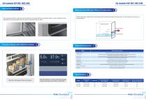 Haier CO2 Incubator HCP-168E - 4