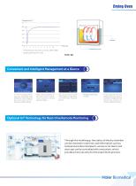Haier Drying Oven-4