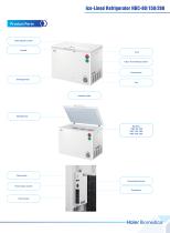 Haier Ice-lined refrigerator HBC-80&150&260-3