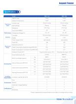 Haier Icepack Freezer HBD-116&286-5