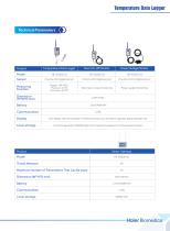 Haier LORA智能低功耗采集器-2
