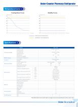 Haier Pharmacy Refrigerator HYC-118 - 3