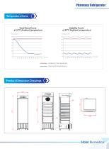 Haier Pharmacy Refrigerator HYC-309 - 3