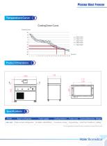 Haier Plasma Blast Freezer-4