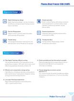 Haier Plasma Blast Freezer XSD-24WFL-2