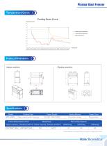 Haier Plasma Blast Freezer XSD-48WFL - 4