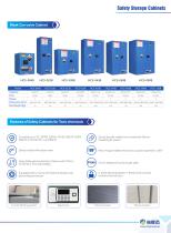 Haier Safety Storage Cabinets-4