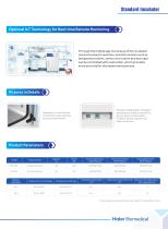 Haier Standard Incubator 2022.12.09 - Haier Biomedical - PDF Catalogs ...