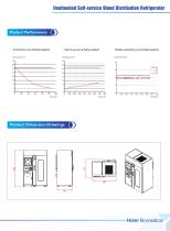 Haier Unattended Self-service Blood Distribution Refrigerator HXC-629ZZ - 4