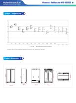 Haier V1 Pharmacy Refrigerator HYC-1031GD-3