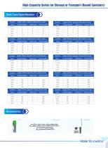 High Capacity Series for Storage or Transport (Round Canisters) - 5