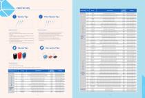 Lab Consumables-6