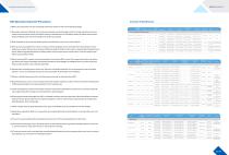 Laboratory Protection Clean Air Solutions-18