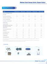 Medium Sized Storage Series(Square Racks) - 3