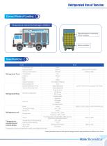 Refrigerated Vaccine Vehicle - 3