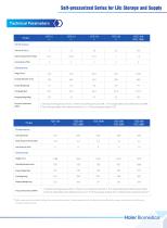 Self-pressurized Series for LN2 Storage and Supply-YDZ series - 3