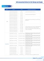 Self-pressurized Series for LN2 Storage and Supply-YDZ series - 4