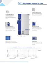 Smart Frequency Conversion ULT Freezer-3