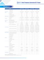 Smart Frequency Conversion ULT Freezer - 4