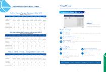 Transport Cooler Solutions-10