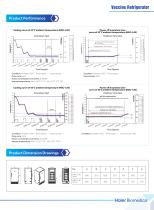 Vaccine Refrigerator-4