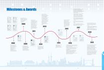 Vehicle Cold Chain Brochure - 7