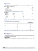 VAHTS HiFi Universal Amplification Mix for MGI (SI)-2