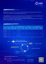 Introducer Sheath Set-2