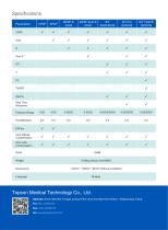 Topson CPAPmachine BPAP-4