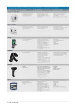healthcare-product -10