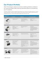 healthcare-product -2