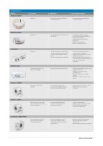 healthcare-product -3
