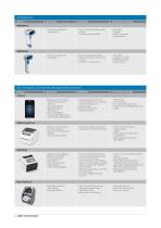 healthcare-product -4