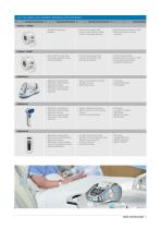 healthcare-product -5