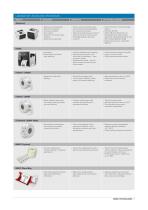 healthcare-product -7