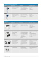 healthcare-product -8