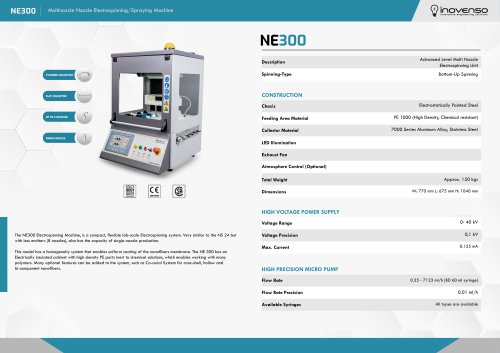 NE300 