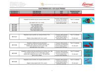 ECG electrodes-3
