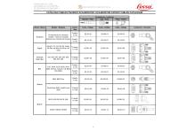 ECG-Monitor patient cables - 1