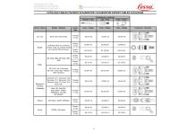 ECG-Monitor patient cables - 6