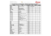 Spirometry mouthpieces - 1