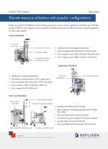 Configure a resource-enabling TFF System-2