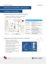 Configure a resource-enabling TFF System-3
