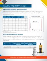 KrosFlo® KR2i RPM® System Brochure-4