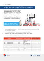 KrosFlo® KR2i TFF System   -1