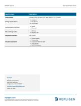 MAVEN® On-line Monitoring System Specification Sheet-2