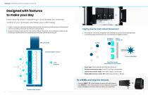 PATsmart™ MAVEN® System Brochure-3