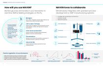 PATsmart™ MAVEN® System Brochure-4