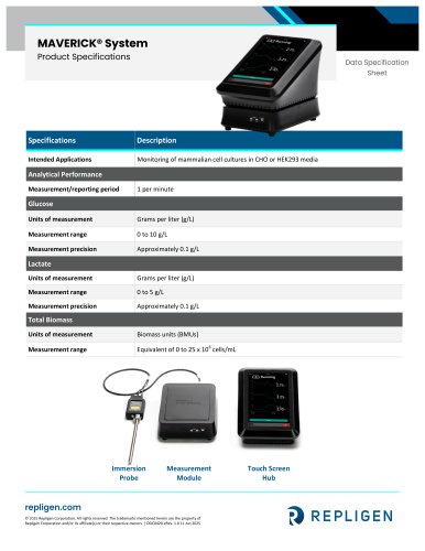 PATsmart™ MAVERICK® In-line System Specification Sheet