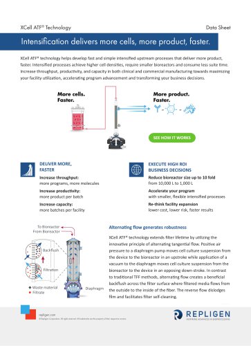 XCell ATF&reg; Technology   